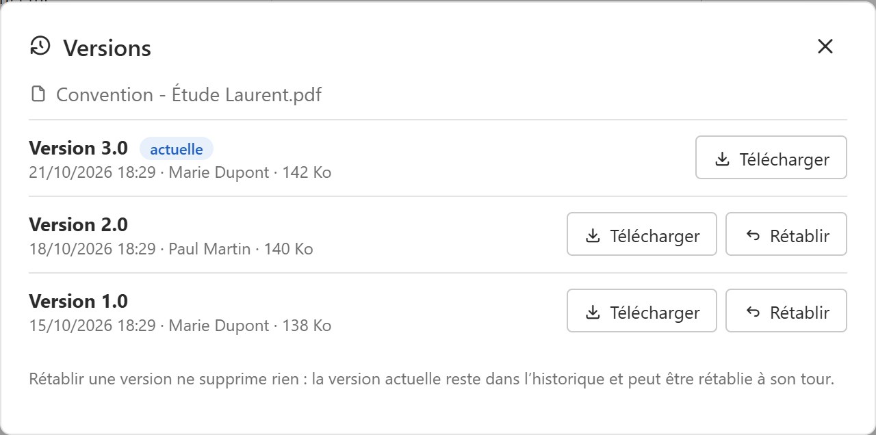 Fenêtre « Versions » : trois versions d’un fichier, avec leur date et leur auteur, et un bouton Rétablir.